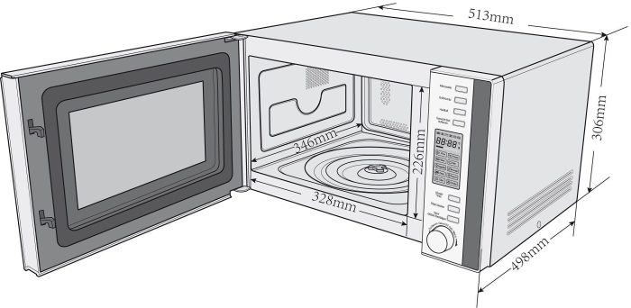 Privileg mikrovalna pećnica 285902, roštilj i topli zrak, 25 l, 3-u-1 uređaj - Slika 2