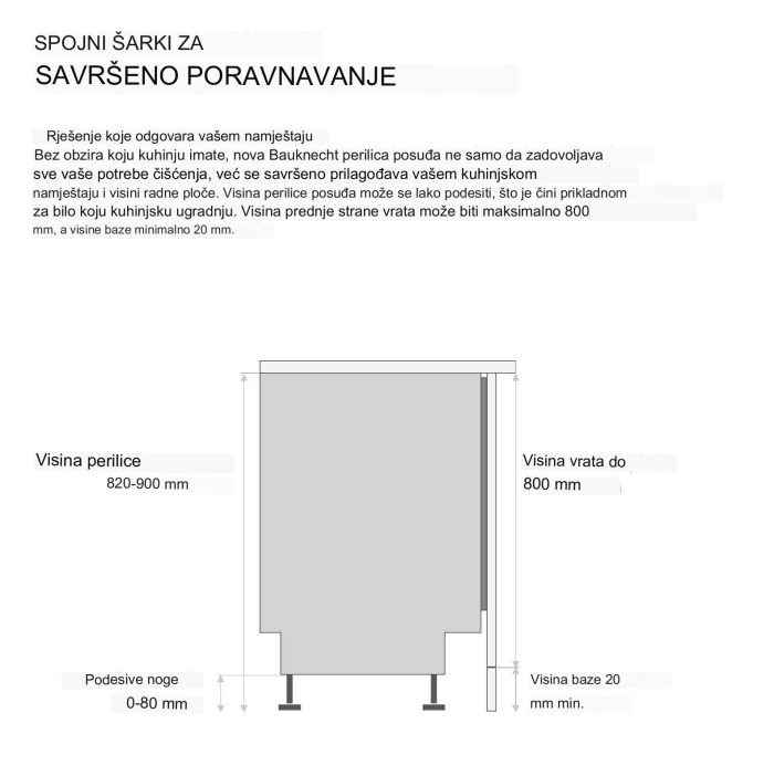 BAUKNECHT potpuno ugradbena perilica posuđa, BCIC 3C26 ES, 14 postavki - Slika 8