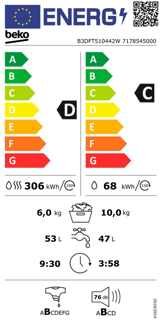 BEKO Perilica-sušilica B3DFT510442W 10 kg, 6 kg, 1400 o/min - Slika 9