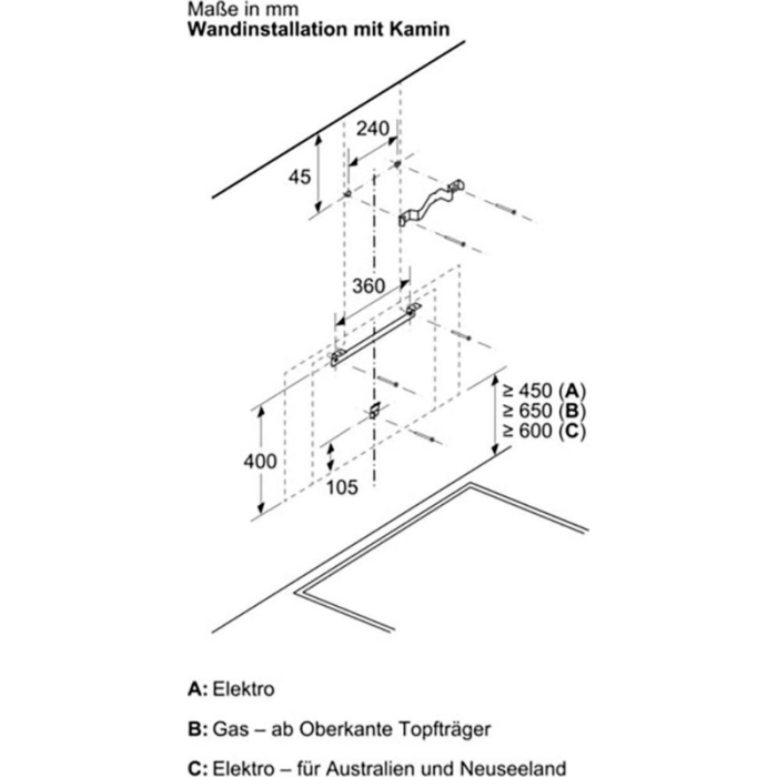 NEFF Zidna napa D88IAN2S0 - Slika 5