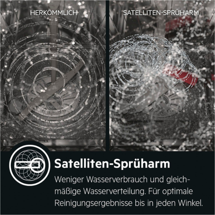 AEG Podpultna perilica posuđa 6000 FUS6491AZM - Slika 8