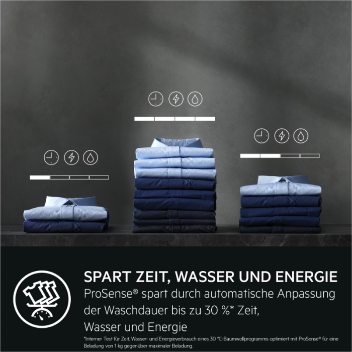 AEG LR6F60495 6000 ProSense® / 9 kg - Slika 2