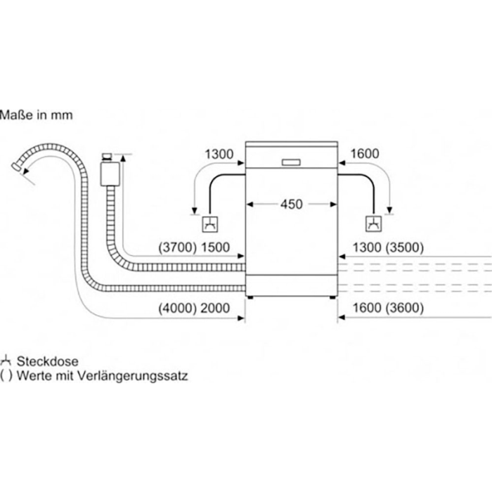 SIEMENS Djelomično ugradbena perilica posuđa iQ300 SR53HS74KE - Slika 6