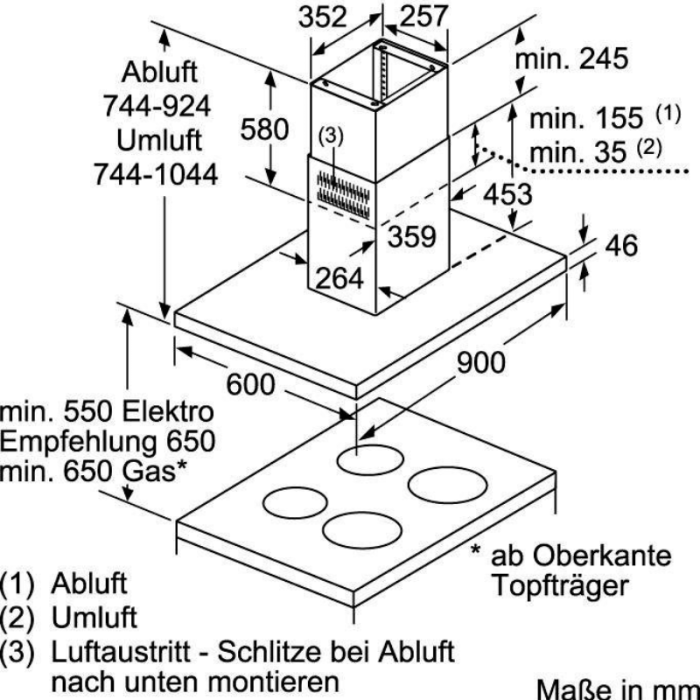 NEFF Otočna napa I95BBE2N0 90 cm širine - Slika 6