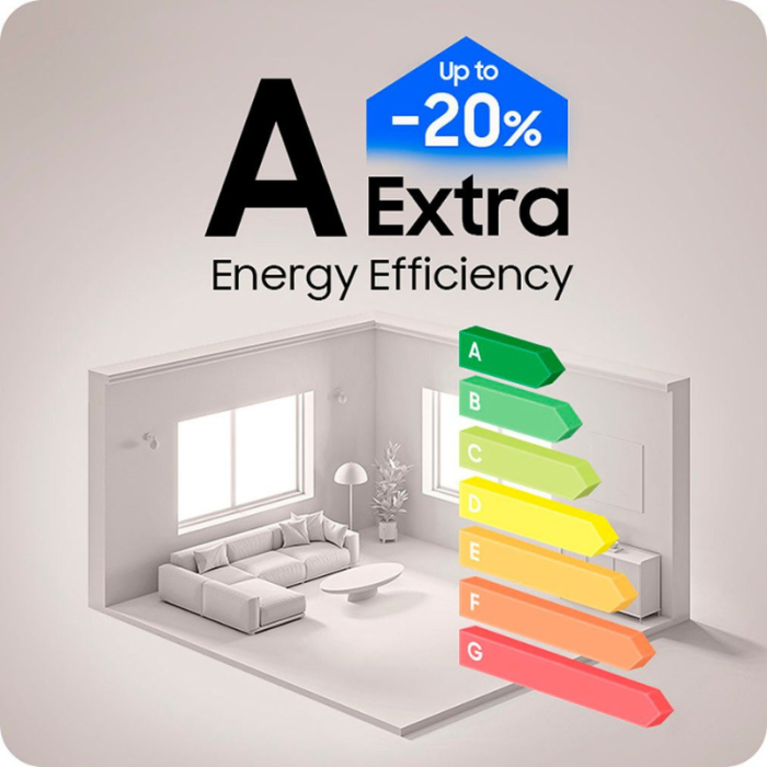 SAMSUNG Perilica rublja WW7000D WW9BDB7U34GW - Slika 8