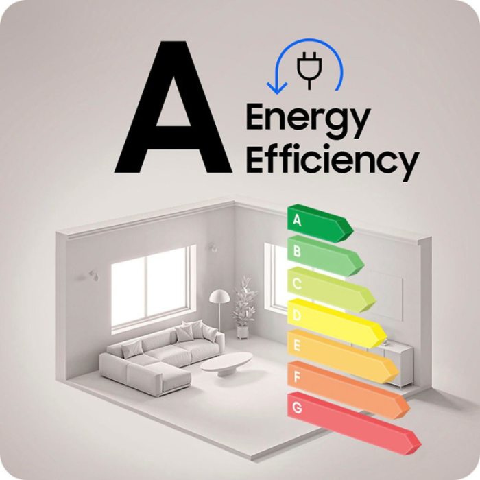 SAMSUNG Perilica rublja WW90FG3M05AW - Slika 14