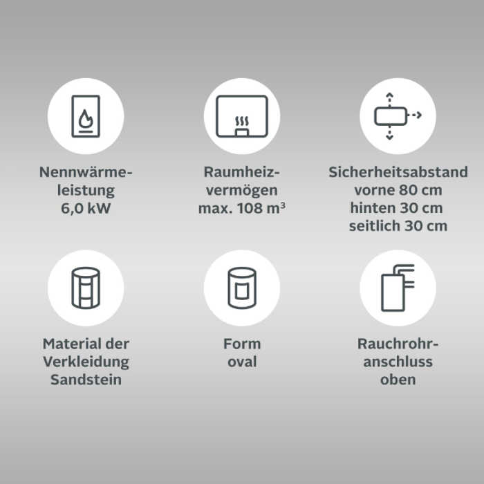 KAMIN Ekskluzivna peć na drva Heathus MAIA od pješčanika 6 kW, povremeno gorenje, mjesto ugradnje u vašem domu, odjeljak za čaj i drva - Slika 8